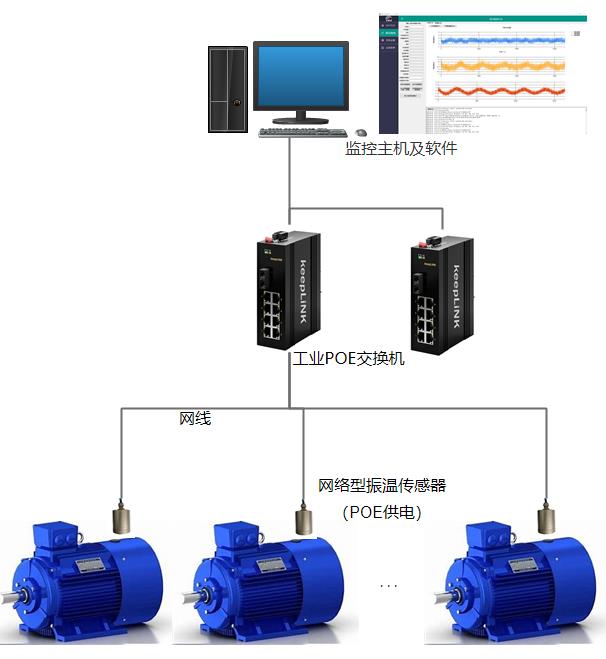 结构图.jpg